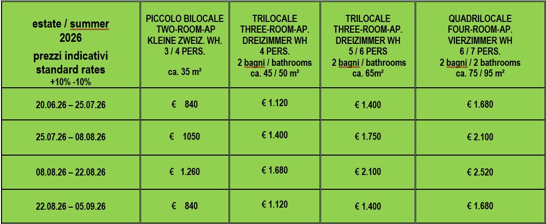 prezzi estate_2026
